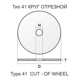 Изображение малое 41 400 6 32 A 24 S BF 80 ручной